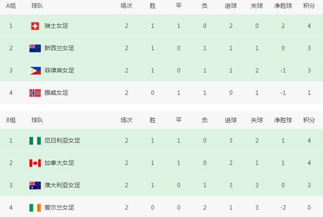 嫩草免费视频
